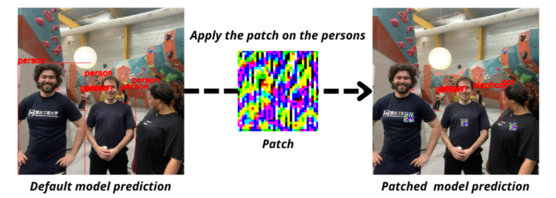 Picture of a patched person