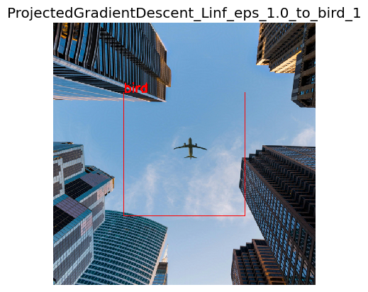 Adversarial Example 0 with a predictions on it