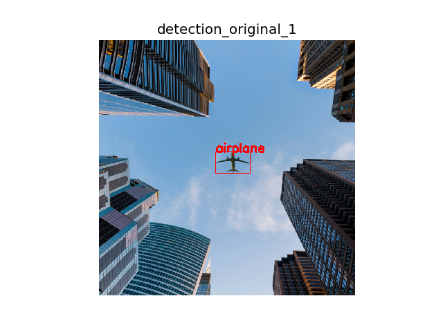 original image with a predictions on it