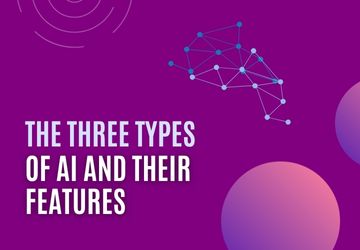 AI Learning Types : Supervised, Unsupervised & Reinforcement